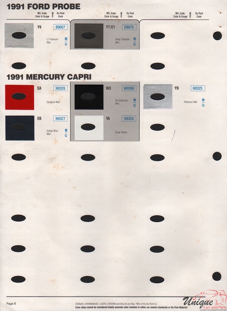 1991 Ford Capri Paint Charts DuPont